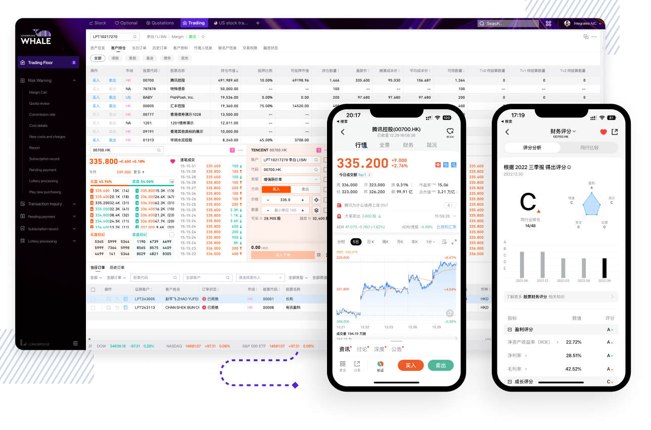 Introducing Broker 一站式解决方案 - FD 客户